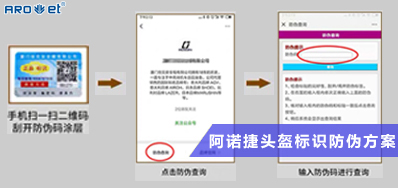 从一盔一带到电动车头盔喷印，你有把稳到它了吗